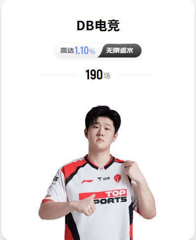 佩德罗：离开巴萨非常煎熬，但这段经历让我作为球员和人不断成长